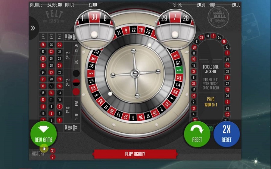 Những cách chơi Roulette dễ thắng mà các cao thủ muốn bạn biết tới